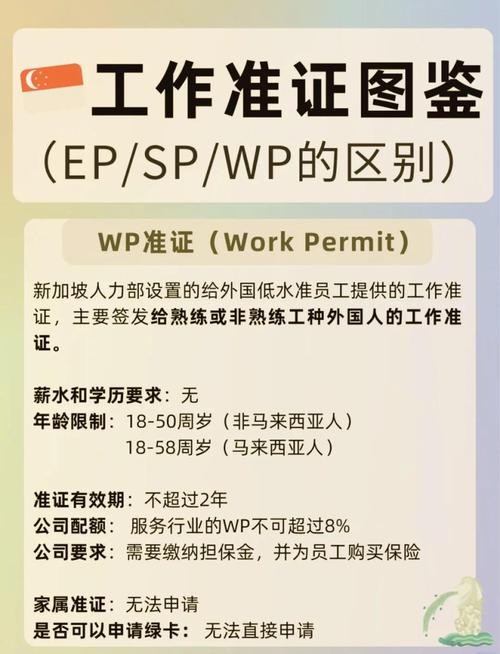如何找到新加坡的工作吗