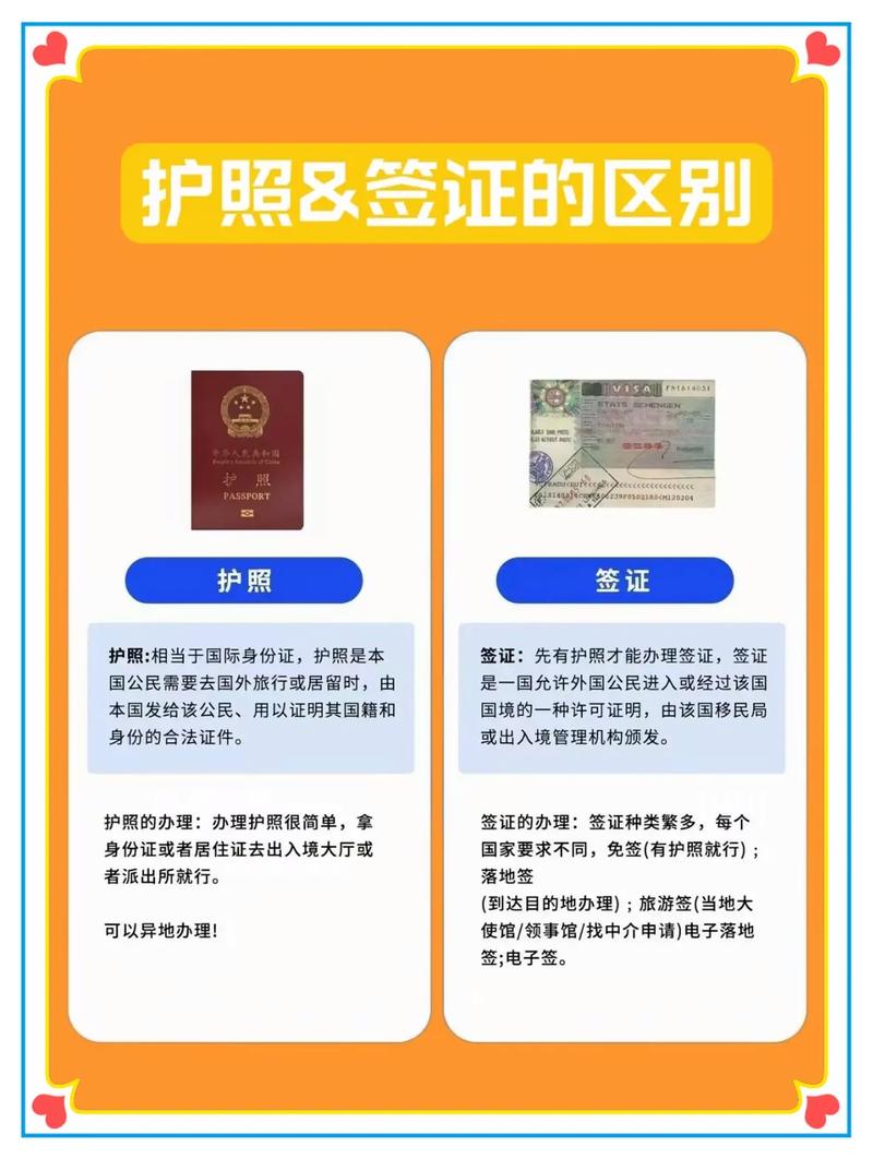 护照照片和签证照片一样吗