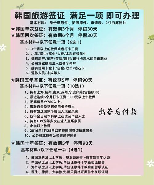 办理韩国签证需要多长时间