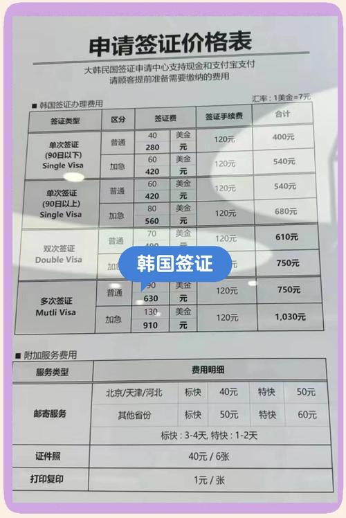 办理韩国签证需要多长时间