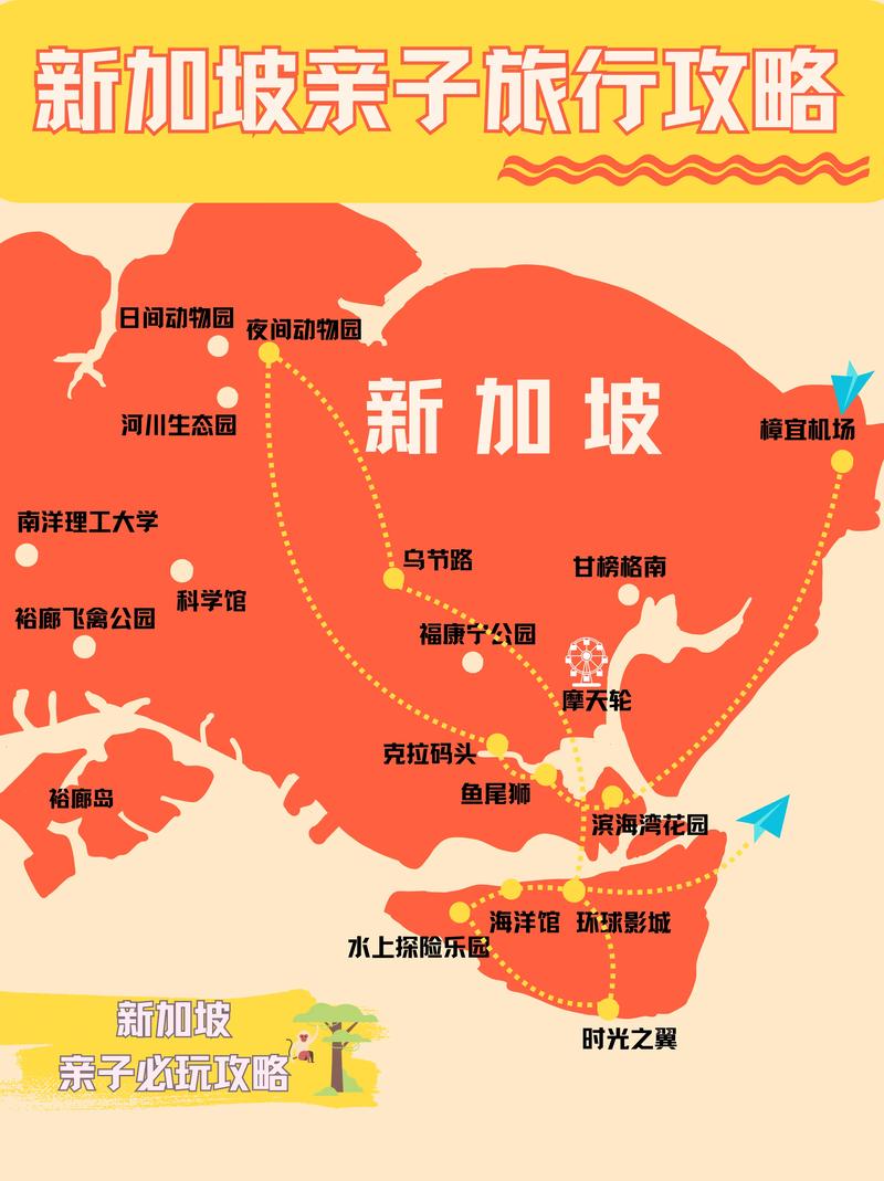 新加坡和澳洲环境哪个好