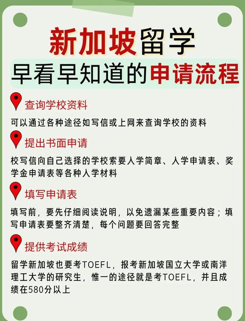 新加坡高中公派留学条件