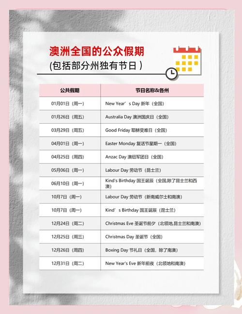 澳洲pr每年要在澳洲呆多久