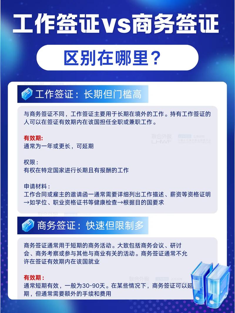 工程线上签证和线下签证