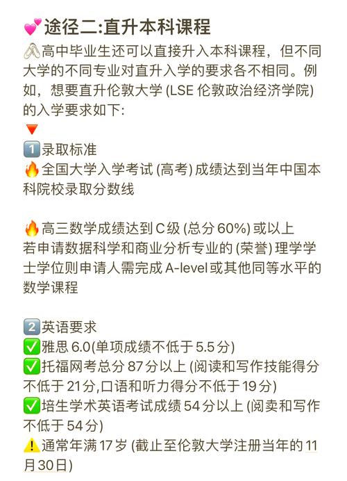 专科生申请新加坡sim