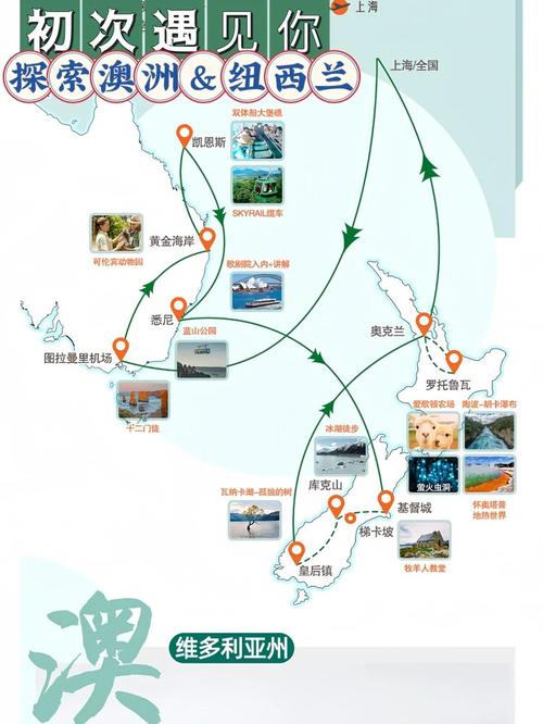 新西兰汇款到澳洲要多久