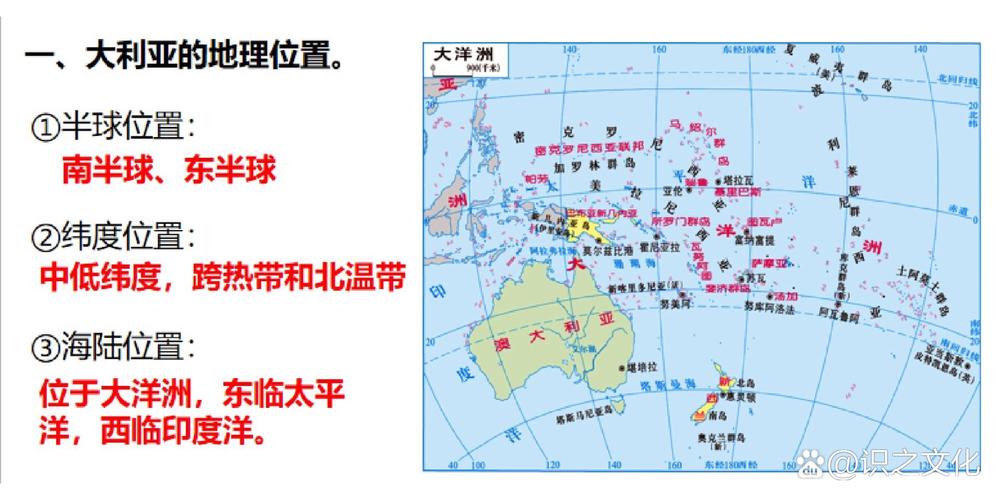 澳大利亚和澳洲是一个地方吗