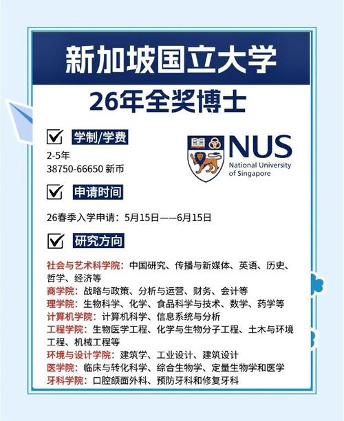 新加坡国立大学自费博士