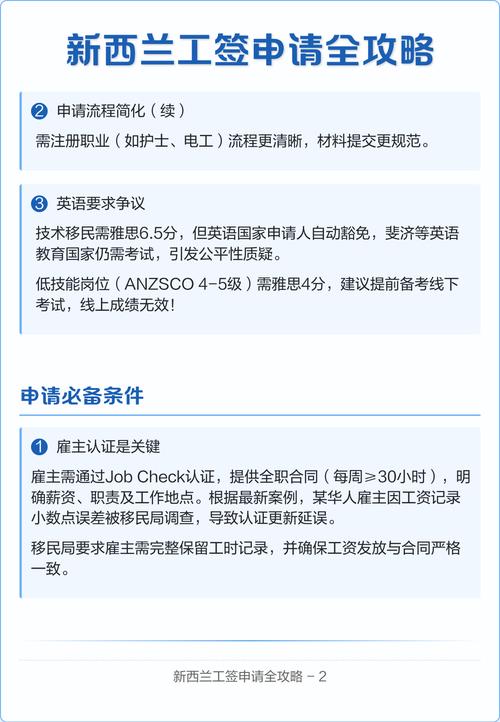 新西兰配偶工签申请时间