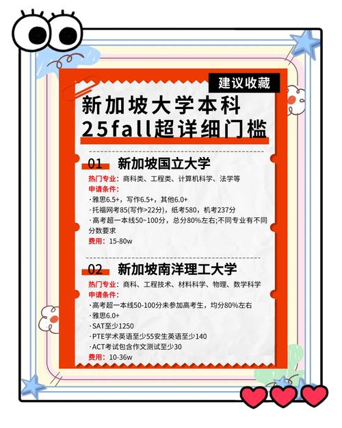 新加坡工资高的大学专业