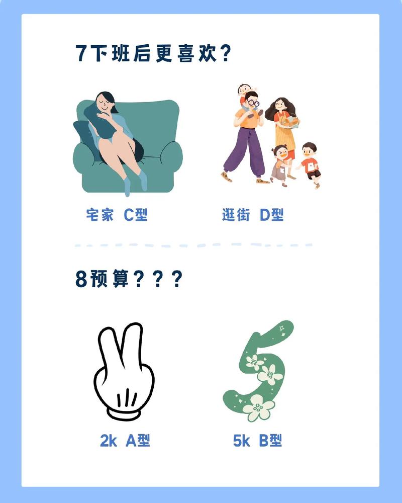 澳洲gender测性别准吗