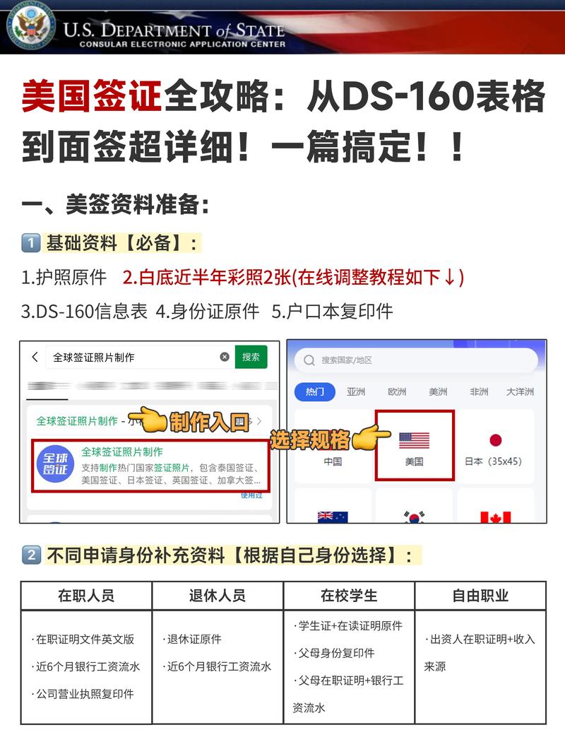 F4签证 申请美国签证