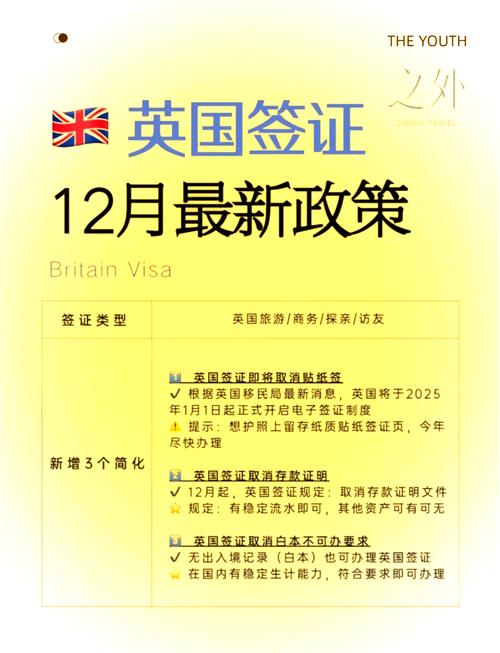 英国d类签证是什么签证