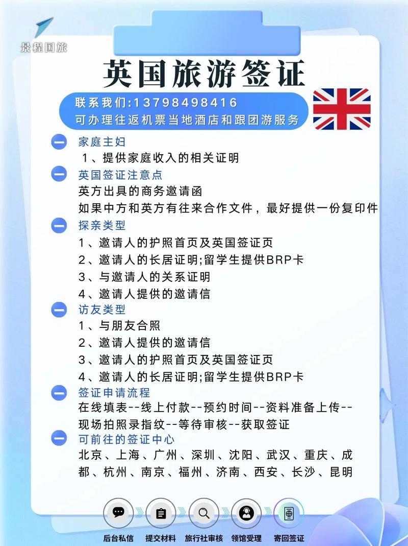 英国d类签证是什么签证