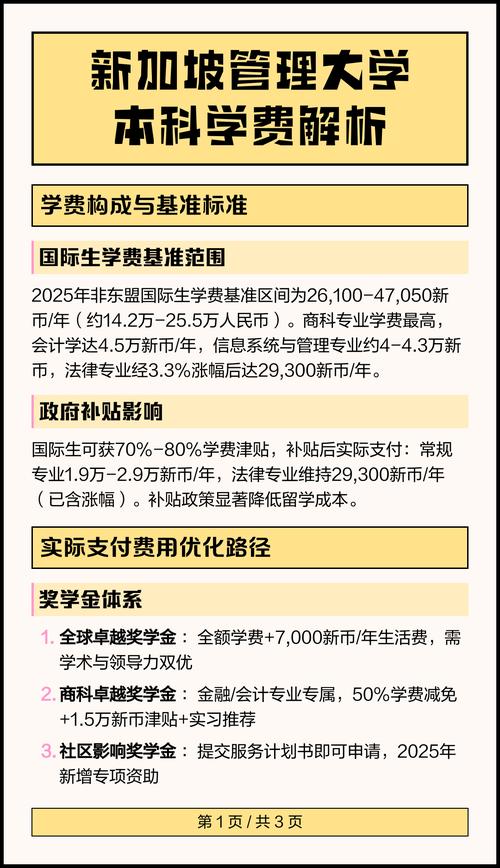 新加坡管理大学博士学费