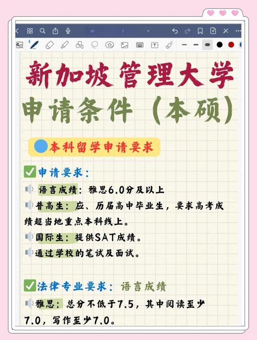 新加坡管理大学博士学费