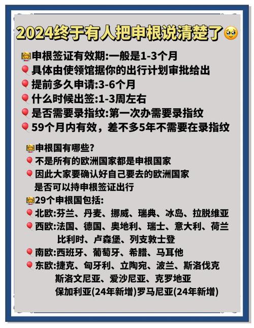 申根签证和国家签证区别