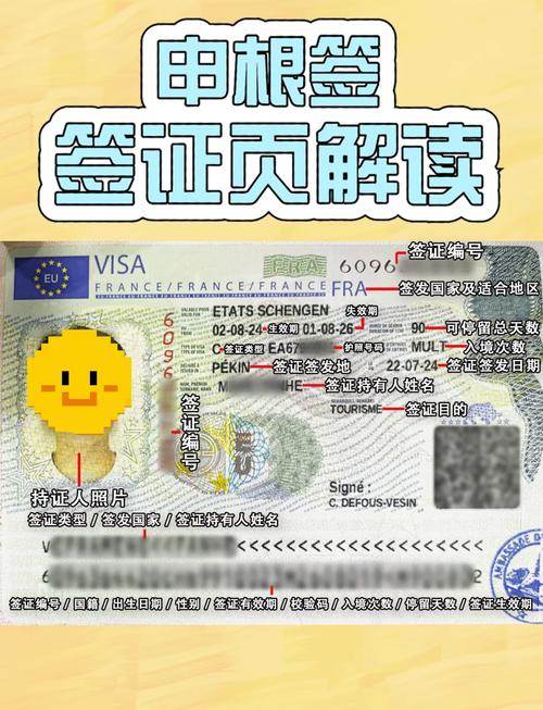 申根签证和国家签证区别