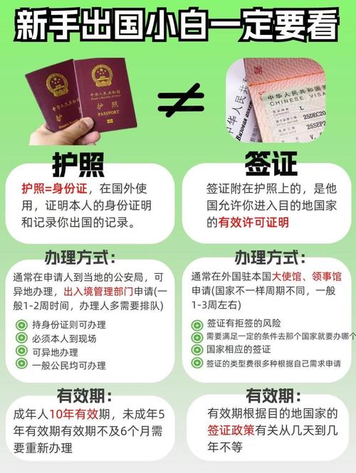 旅行签证与留学签证区别