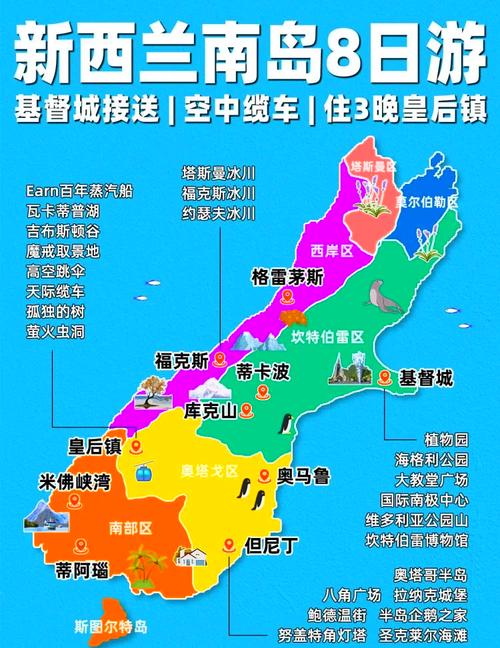 新西兰包括南岛和什么岛