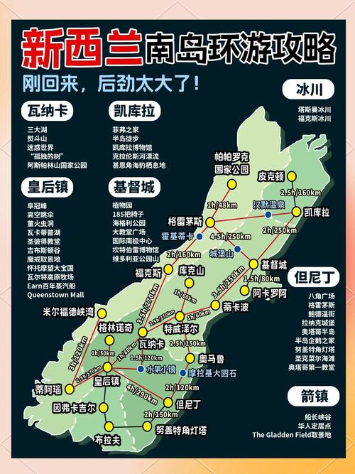 新西兰包括南岛和什么岛