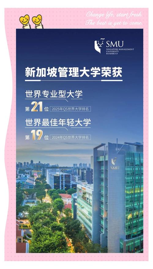 新加坡管理大学博士毕业