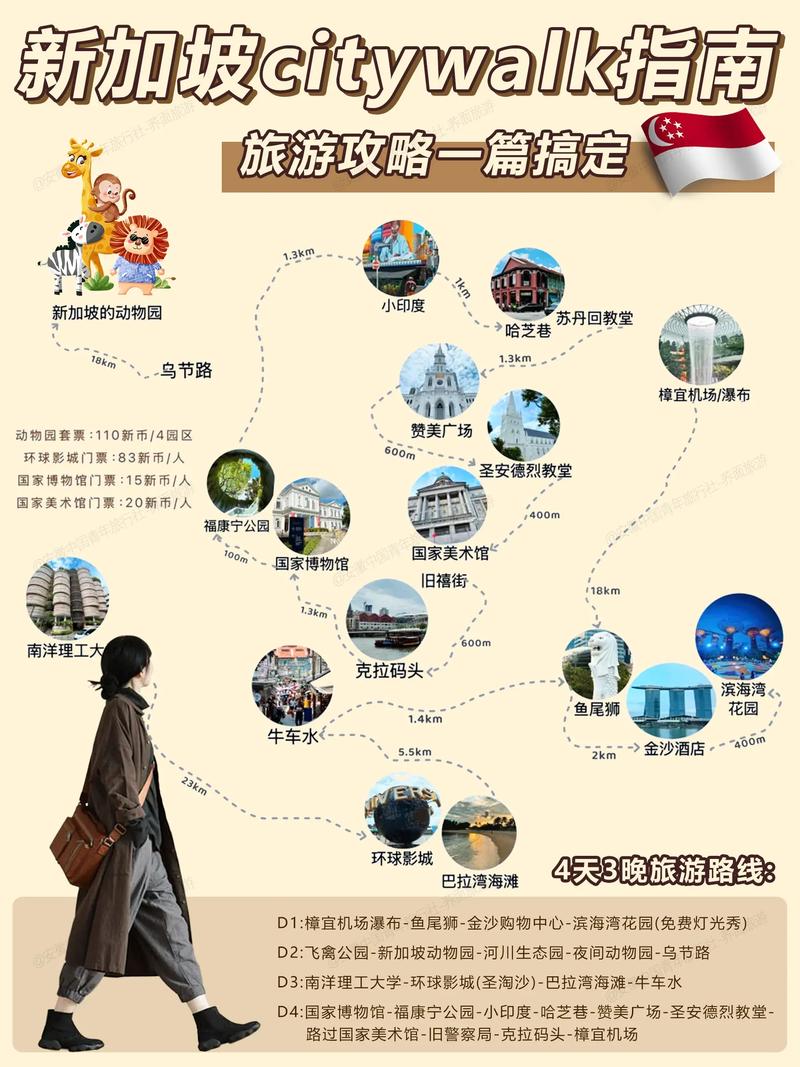 新加坡sat安德逊攻略