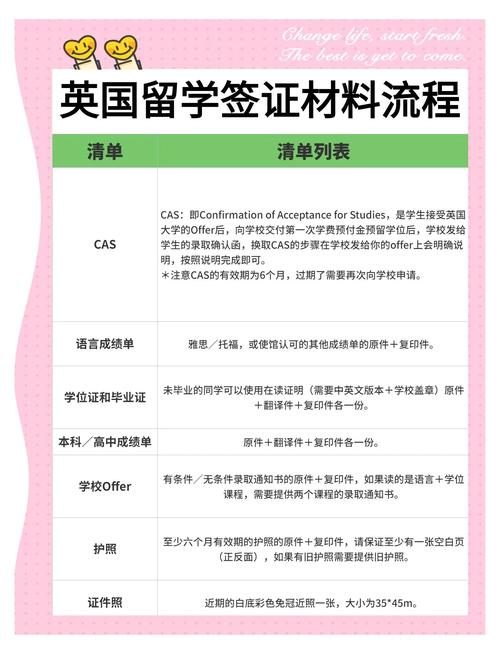 英国旅行签证转学生签证