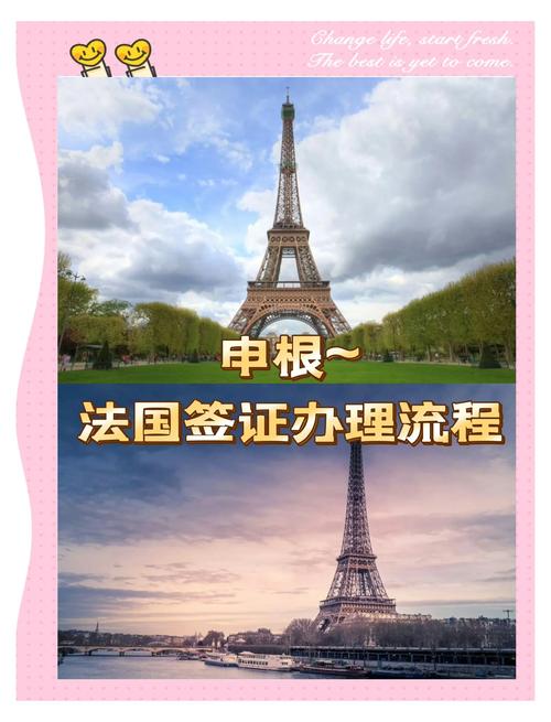 英国签证和法国申根签证