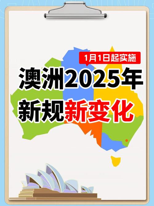 2025澳洲投资移民条件