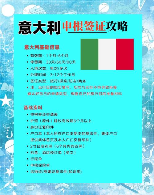 美国签证 意大利签证费