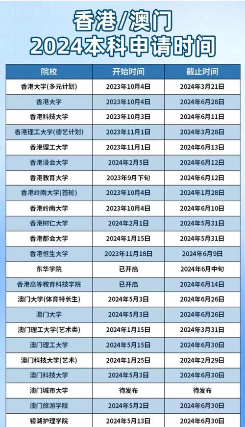 香港新加坡大学开学时间