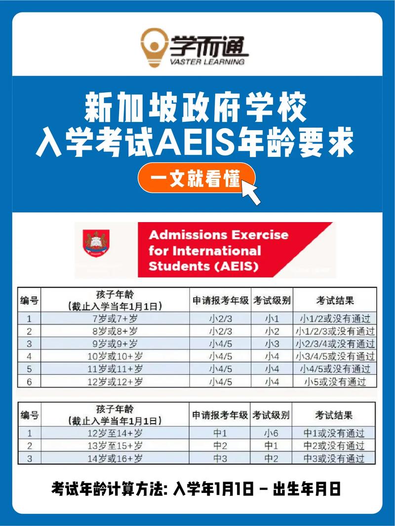 新加坡国立大学语言考试