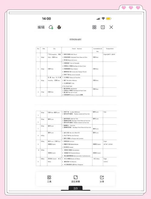 申根访友签证和旅游签证