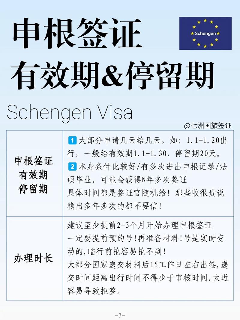 申根访友签证和旅游签证