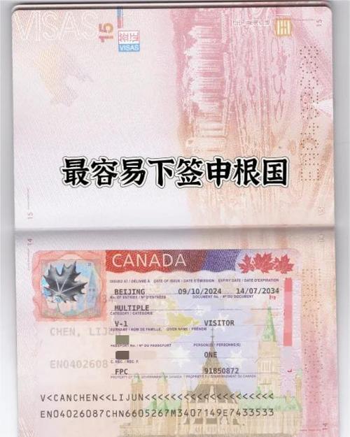 申根访友签证和旅游签证