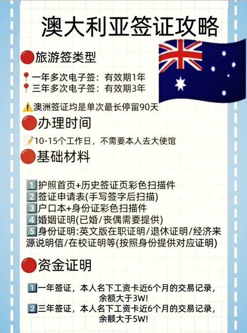澳大利亚签证电子签证吗