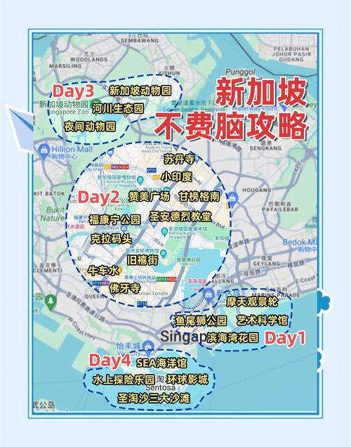 新加坡的位置有什么特点