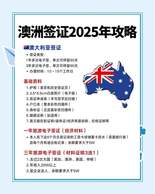 2025澳洲技术移民条件