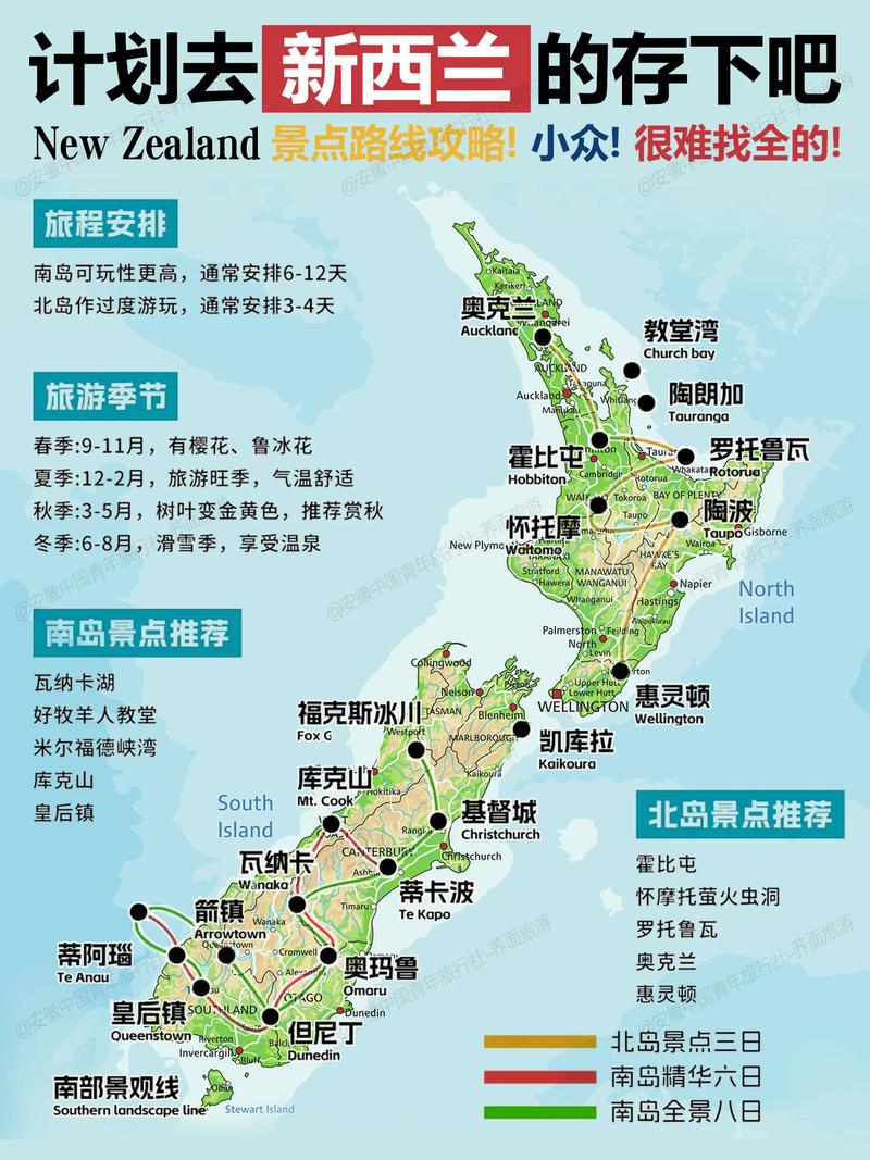 新西兰的汉密尔顿市介绍