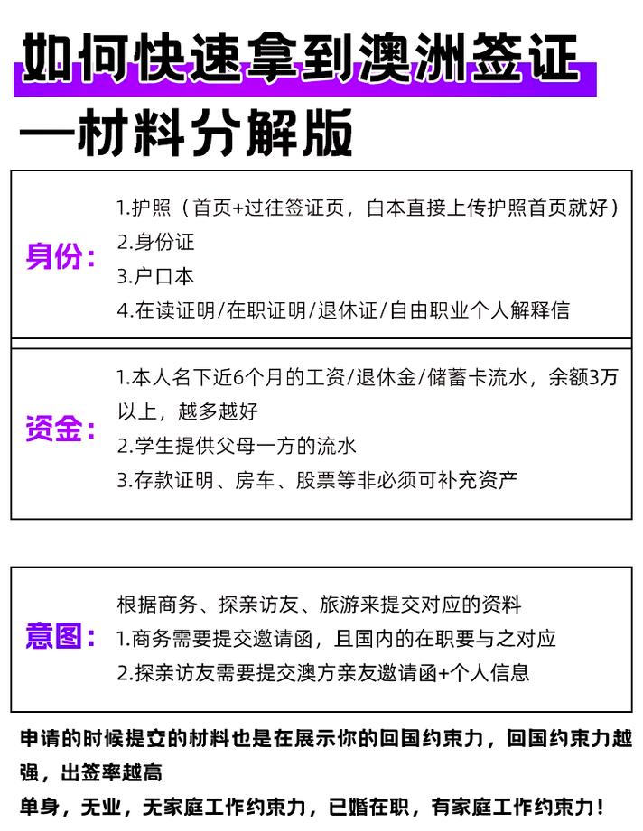 去澳洲的旅游签证怎么办理