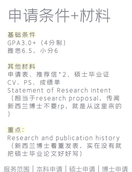 新西兰博士申请面试难吗