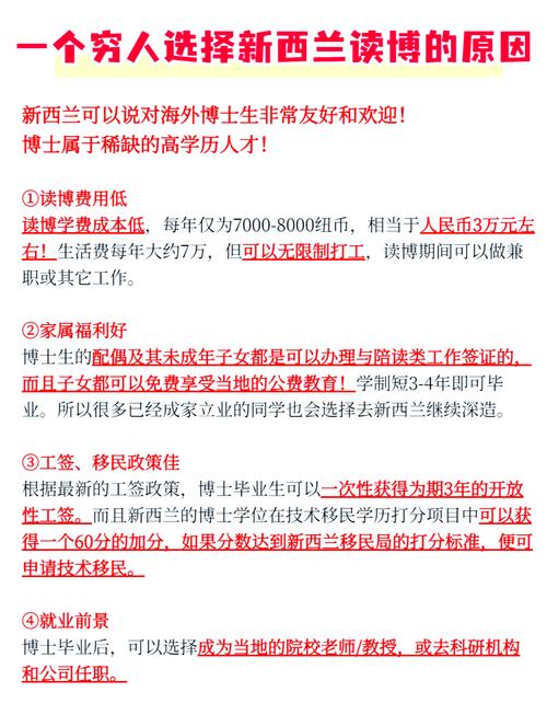 新西兰大学博士怎么申请