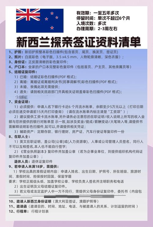 新西兰移民父母怎么办理