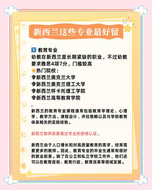 在新西兰留学容易移民吗