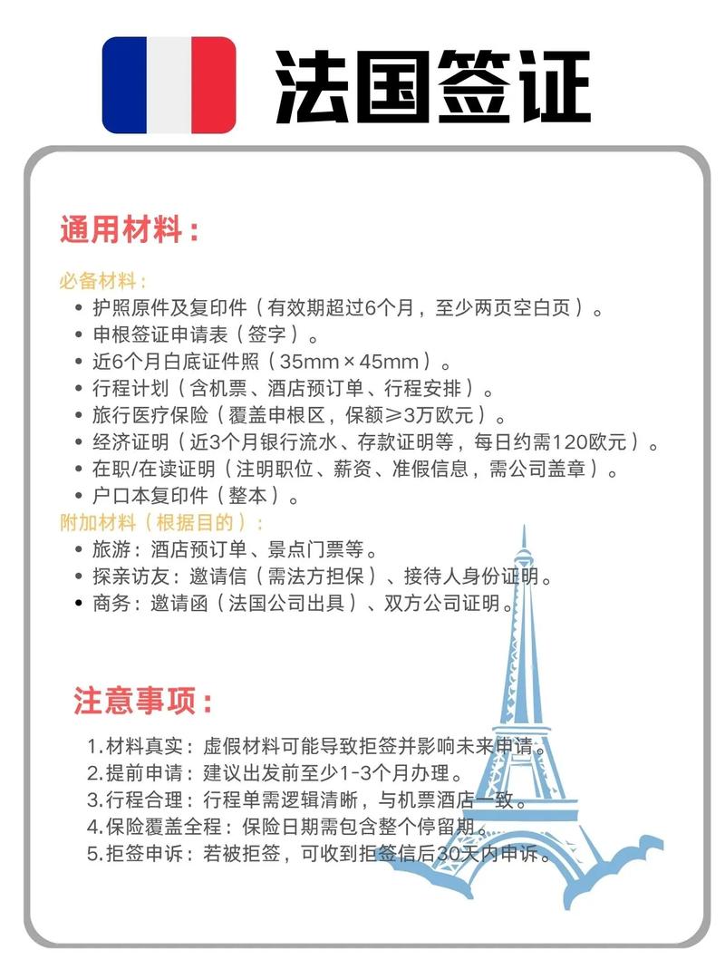 法国签证和申根签证区别