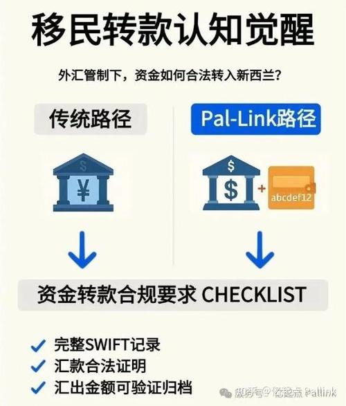 新西兰投资土地能移民吗