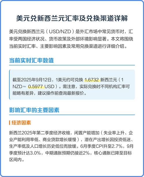 新西兰的卡可以付美元吗