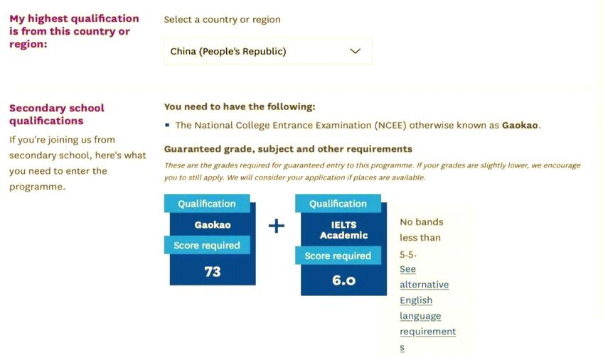 新西兰奥克兰商学院专业