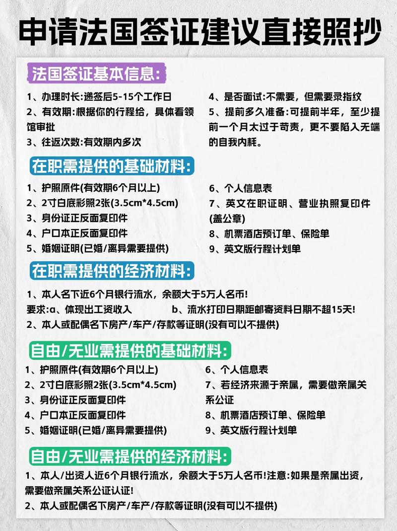 法国预签证和签证的区别